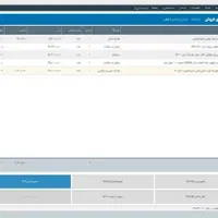نرم‌افزار حسابداری فروشگاهی دشت
