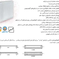 رادیاتور پنلی