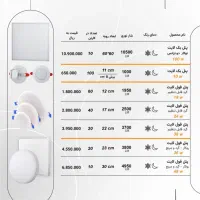 نمایندگی پرژکتور / چراغ / پنل در لاله زار|لامپ و چراغ|تهران, لاله زار|دیوار
