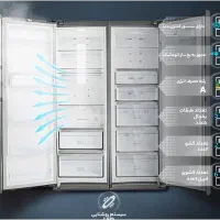 یخچال دپوینت صفر|یخچال و فریزر|دیواندره, |دیوار