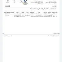 حواله پیش فروش تارا اتوماتیک