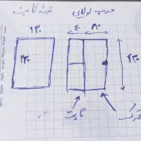 درب لولایی و پنجره ثابت یو پی وی سی دوجداره|مصالح و تجهیزات ساختمان|شیراز, باغ تخت|دیوار