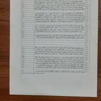 آماده ساخت دارای نقشه پروانه وامتیازات احمدنیا|فروش زمین و ملک کلنگی|خوی, |دیوار