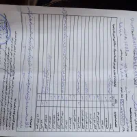 فروش|خودرو سواری و وانت|شیراز, محراب|دیوار