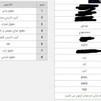 مشاوره و پشتیبانی آزمون وکالت|خدمات آموزشی|کرج, کوی کارمندان جنوبی|دیوار