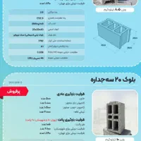 بلوکهای سبک چند جداره|مصالح و تجهیزات ساختمان|بروجرد, |دیوار