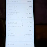 گوشی HUAWEI nova 9 SE|موبایل|شیراز, لب آب|دیوار