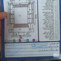 سمند 83 بدون رنگ شاسی سالم|خودرو سواری و وانت|بانه, |دیوار
