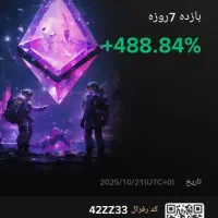 درامد دلاری باگوشی اموزش ارزهای دیجتال صفرتاصد|خدمات آموزشی|قزوین, |دیوار