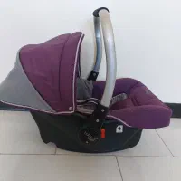 کریر بی بی لند