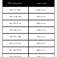 خرید و فروش 0912  دفتر پیشخوان دولت