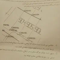 زمین مسکن ملی