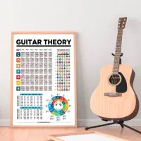 آموزش گیتار کلاسیک