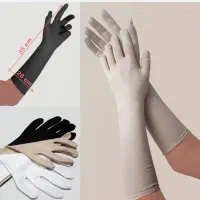 فروش پوشاک زنانه و مردانه ، نقاب، کلاه، دستکش|لباس|شیراز, میانرود|دیوار