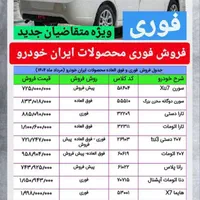 ثبت نام ایران خودرو طرح مادران(برای فروش حواله)
