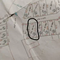 مناسب برای سرمایه گذاری