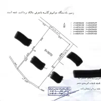 زمین باغ|فروش زمین و ملک کلنگی|ماکو, |دیوار