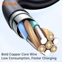 کابل شارژ هوشمند تایپ سی به تایپ سی mcdodo|لوازم جانبی موبایل و تبلت|تهران, نجات اللهی|دیوار