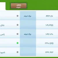 اکانت فروت کرفت|کنسول، بازی ویدئویی و آنلاین|اصفهان, توپخانه ارتش|دیوار