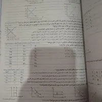 کتاب اقتصاد دهم کنکور نظام جدید|کتاب و مجله آموزشی|قم, نخودی|دیوار