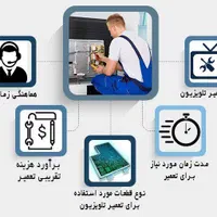 تعمیرات تلویزیون در محل|خدمات پیشه و مهارت|مشهد, گلبرگ شمالی|دیوار