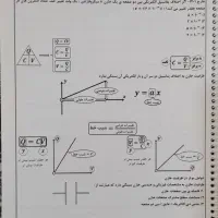 جروه یازدهم ریاضی و فیزیک امیر مسعودی تجربی