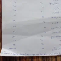 کتاب کنکور|لوازم التحریر|ابهر, |دیوار