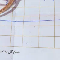 النگو فلوریا نو|جواهرات|مسجد سلیمان, |دیوار