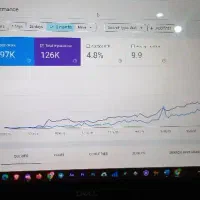 طراح سایت / طراحی سایت / سئو سایت حرفه ای|خدمات رایانه‌ای و موبایل|تهران, خرمشهر|دیوار