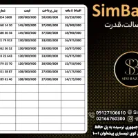 0912-3630-548|سیم‌کارت|اندیشه, اندیشه فاز ۱|دیوار