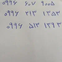 09965066007|سیم‌کارت|قم, انسجام|دیوار