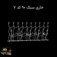 انواع حفاظ خاری شرایطی|مصالح و تجهیزات ساختمان|اصفهان, عسگریه|دیوار