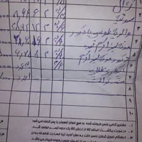 کاشی و سرامیک