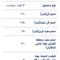 یخچالوفریزر فیلور14D|یخچال و فریزر|شوشتر, |دیوار