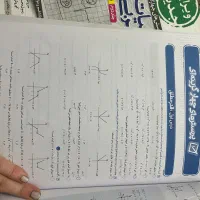 کتاب تست ریاضی جامع تجربی خیلی سبز|کتاب و مجله آموزشی|ری, علایین|دیوار