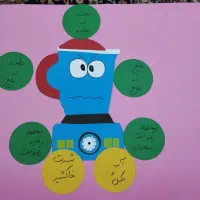 مداد(متن روبخوون)|لوازم التحریر|زابل, |دیوار