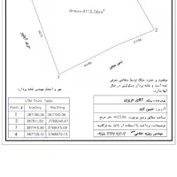 زمین-مزروعی