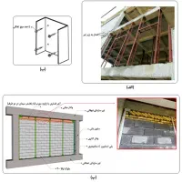 اجرای تخصصی والپست
