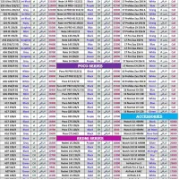 A17 128/6|موبایل|کرج, کوی امامیه|دیوار