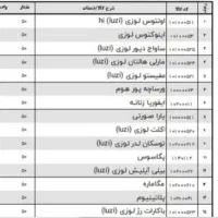 همشون میفروشم 10تومن کسی خواست چت دیوار پیام بده
