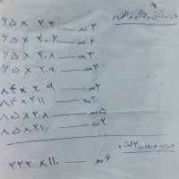 درب های چوبی اتاق کمد دیواری و آپارتمان|مصالح و تجهیزات ساختمان|کردکوی, |دیوار