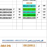 09120172664|سیم‌کارت|گرگان, |دیوار