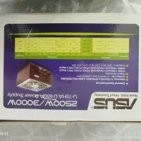 یک عدد پاور کامپیوتر|قطعات و لوازم جانبی رایانه|اسفراین, |دیوار