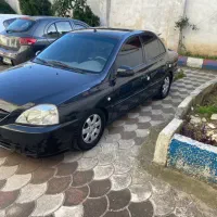 کیا ریومدل۸۸