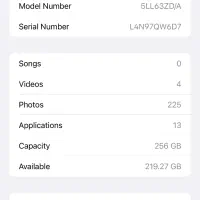 ایفون ۱۳ پرومکس (ریپک)