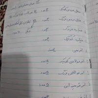 فروش لوازم کلیه قلیون|کلکسیون و سرگرمی|مشهد, وحید|دیوار