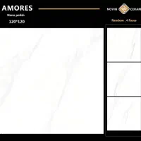 کاشی و سرامیک قیمت درب کارخانه