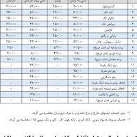 خشکشویی برف تحویل و ارسال رایگان شاهرود و بسطام
