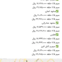 سیم برق|مصالح و تجهیزات ساختمان|نیشابور, گنبد سبز|دیوار