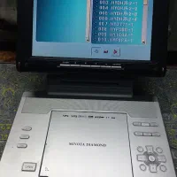 اسپیکر و دیجیتال